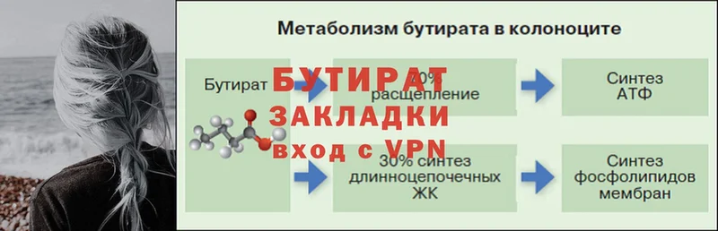 БУТИРАТ буратино  Кызыл 